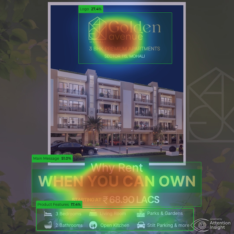 Optimized